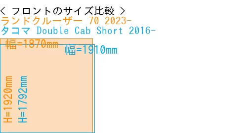 #ランドクルーザー 70 2023- + タコマ Double Cab Short 2016-